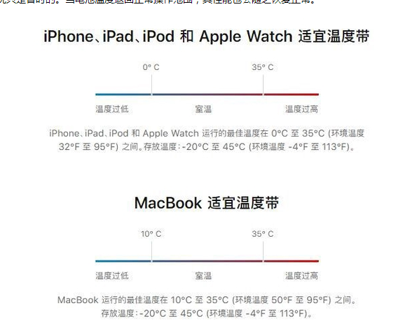 隆化苹果13维修分享iPhone 13耗电越来越快怎么办 