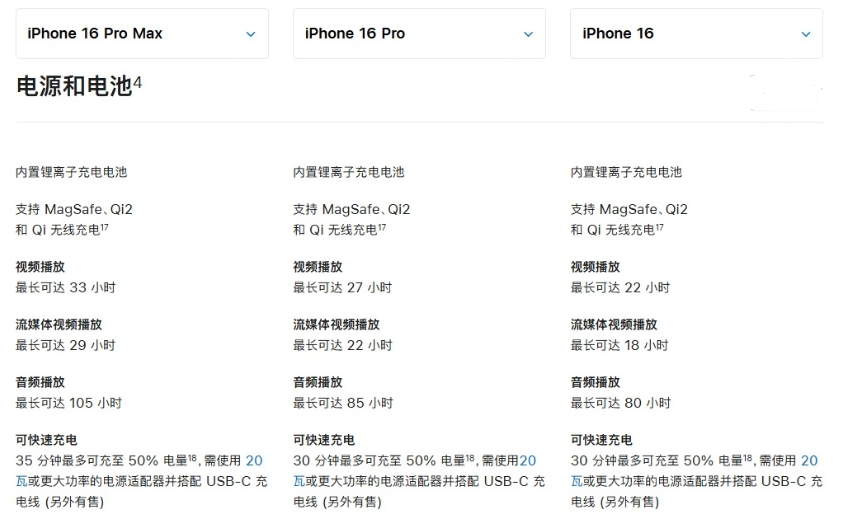 隆化苹果手机维修分享 iPhone 16 目前实测充电峰值功率不超过 39W 