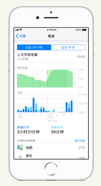 隆化苹果手机维修分享iPhone 在夜间待机时耗电异常怎么办 