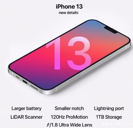 隆化苹果手机维修分享iPhone 13起售价多少钱 