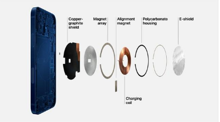 隆化苹果手机维修分享iPhone 12真的会威胁身体健康吗 
