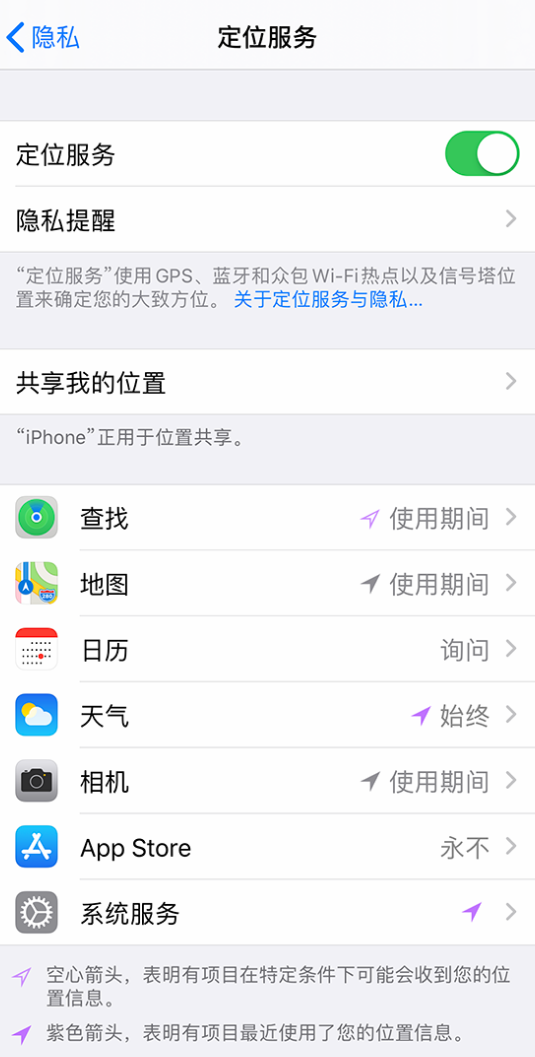 隆化苹果手机维修分享iPhone 状态栏中时间显示为蓝色图标是什么情况 
